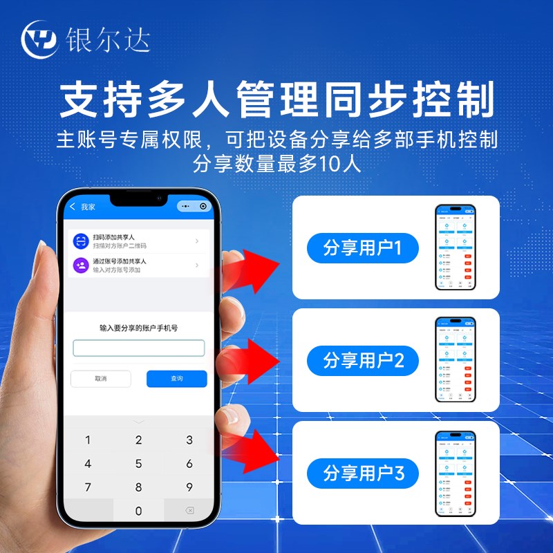 4G无线远程智能控制遥控开关2路220RV/30A继电器