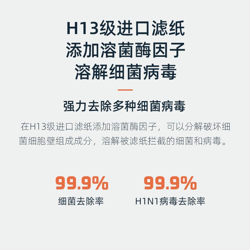 352 Y106C空气净化器滤芯 适用安醛