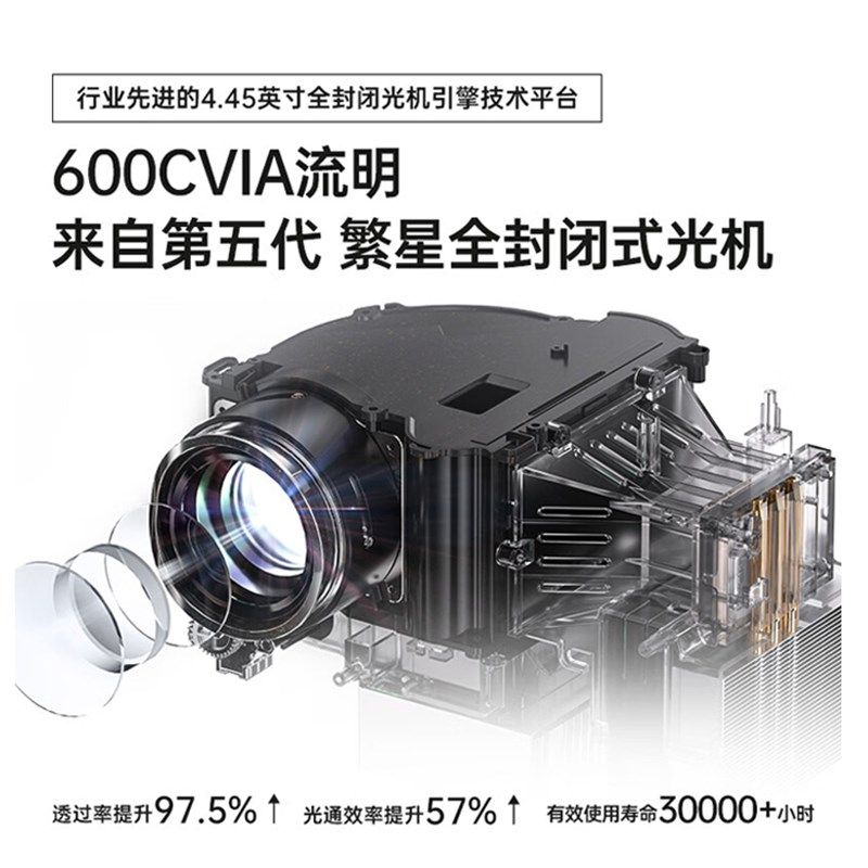 光元素A1家用投影仪超高清卧室投墙无需幕布手机投屏投影4K高清
