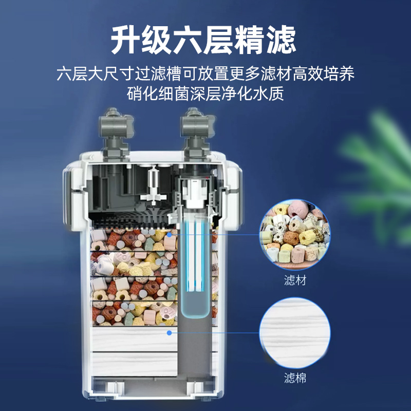 过滤桶鱼缸外置松宝过滤器净水循环三合一除油膜滤桶静音系统草缸