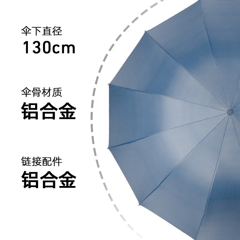 12骨超大号雨伞加大加固加厚太阳伞暴雨专用遮阳防紫外线晴雨两用