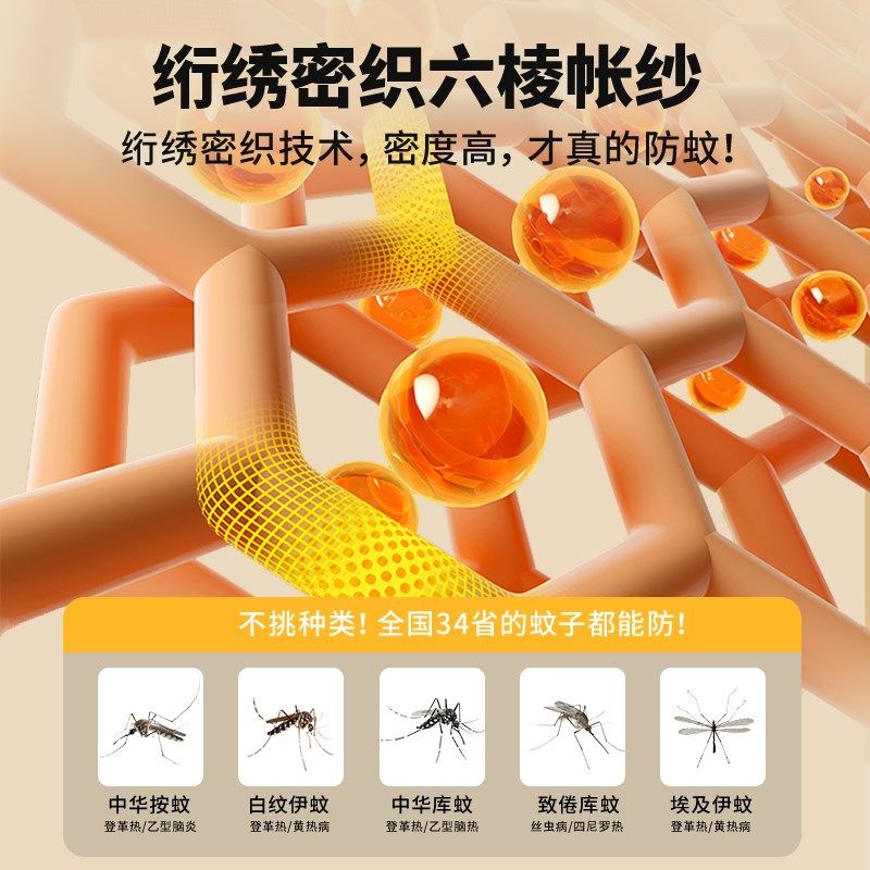 蚊帐家用卧室2025新款免安装防摔儿童纹帐蒙古包支架杆加粗加厚全