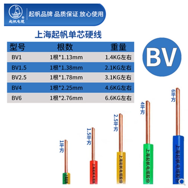 起帆电线 BV1.5 2.5 4 6平方家装照明 单股铜芯硬线国标BV