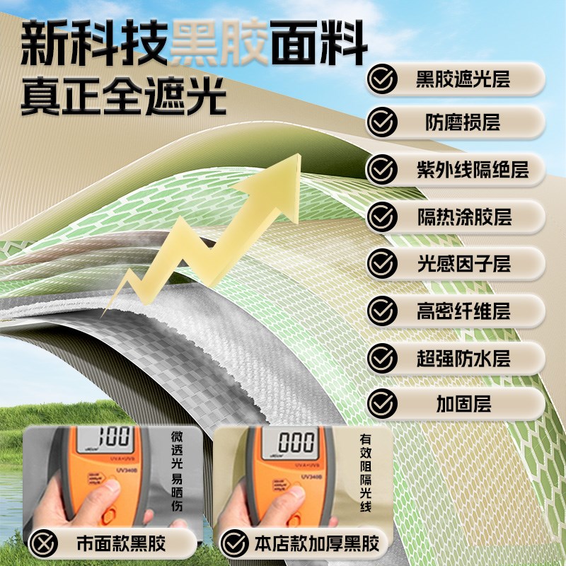 钓鱼伞大钓伞2025新款户外雨伞新型防雨防晒太阳露营遮阳伞