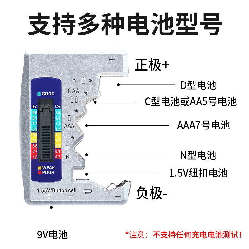 电池电量检测器电池容量测u试仪电池电量显示器测剩余电量数显仪