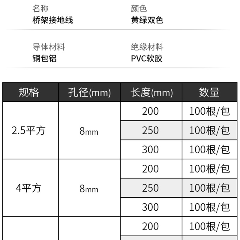 桥架接地线铜e包铝双色接地线黄绿光伏接跨接线门窗配电柜软连接