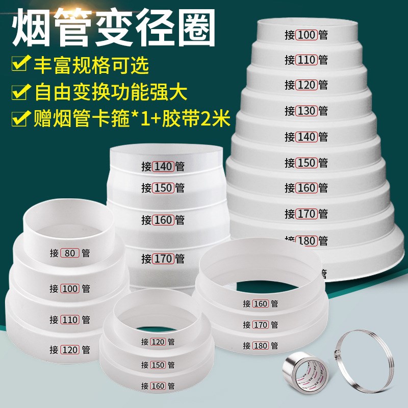 抽油烟机排烟管变径圈排风管大小转换接头厨房烟道管止Y逆阀变径