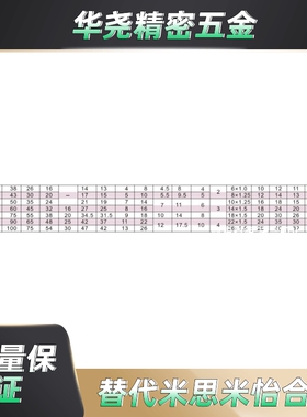 浮动接头(组件) 低硬度型WHK06-M6/8/10/14/18/22/26