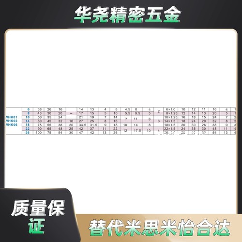 浮动接头(组件) 低硬度型WHK06-M6/8/10/14/18/22/26