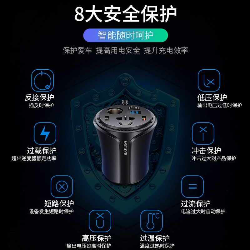 车载充电器12V转220Vu点烟器转换器插头车用多功能快充插座逆变器