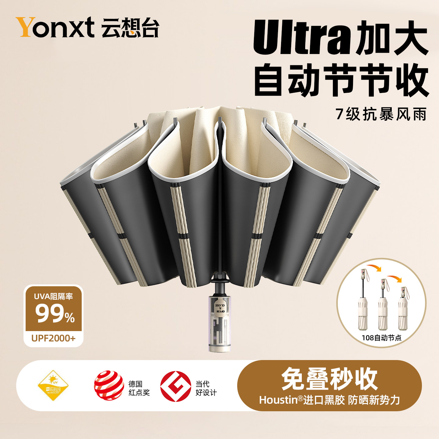 热销爆款10w】7CM宽带免叠机械伞图片