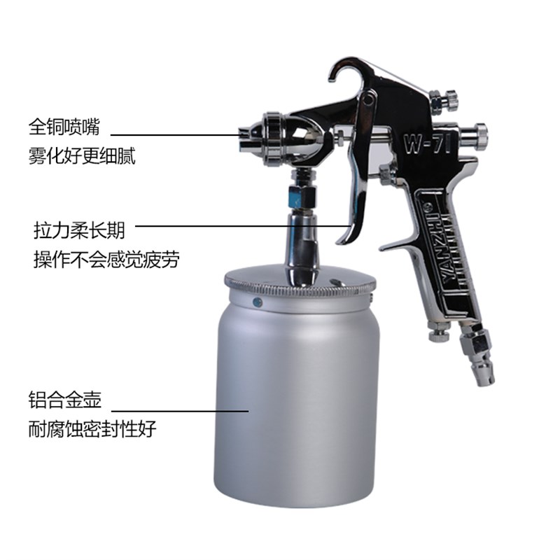 岩治精品W71W77上下壶喷枪省漆油漆枪家具木材汽车喷漆高雾化喷枪