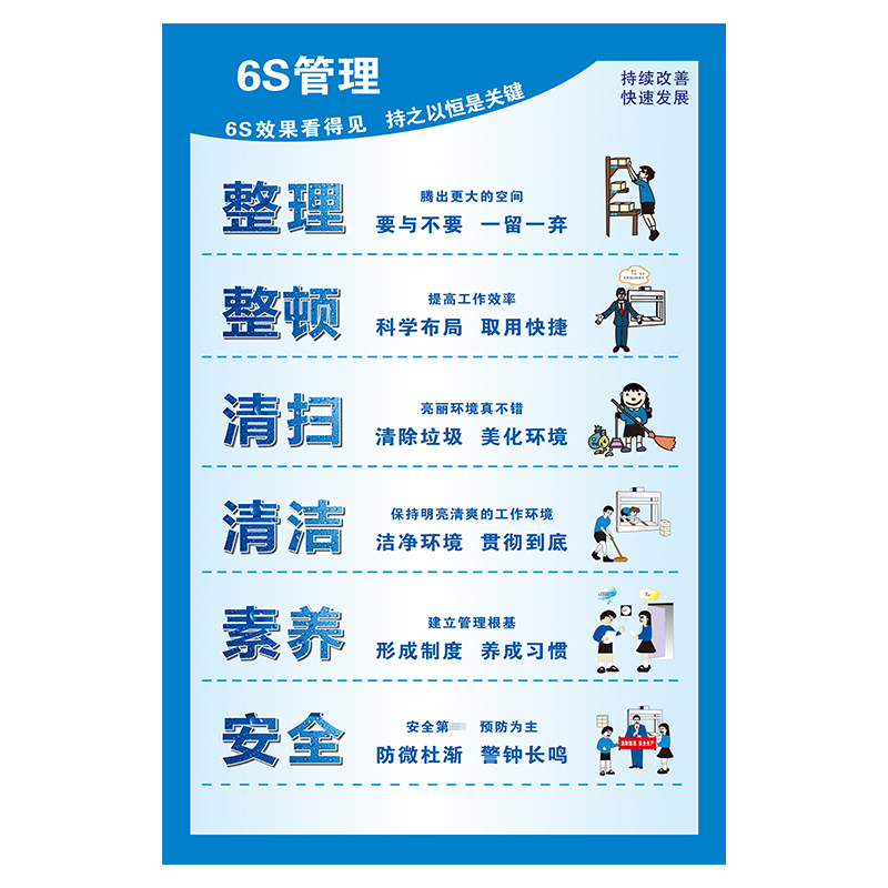 5S管理标识牌贴 仓库工厂企业制度7S车间标语宣传看板质量办公室