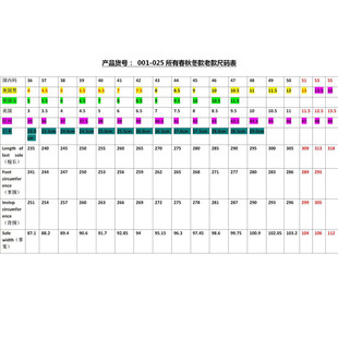 健步散步亚马逊独立站跨境厂家 加绒保暖中老人鞋 优芸新款 冬款