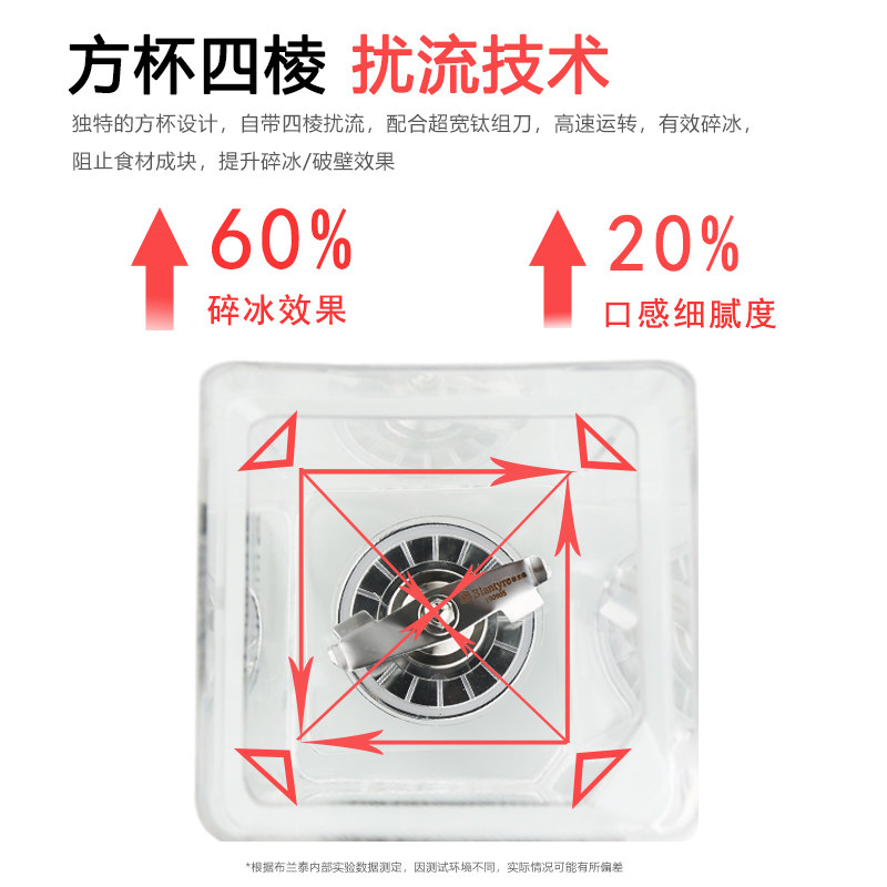 布兰泰Q8沙冰机商用奶茶店低音带罩冰沙机破壁料理机多功能碎冰机