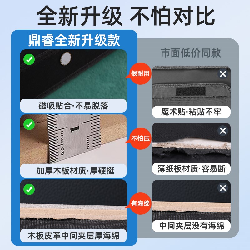 大众ID3汽车内装饰id4crozz专用id6/7改装后备箱收纳箱整理储物盒