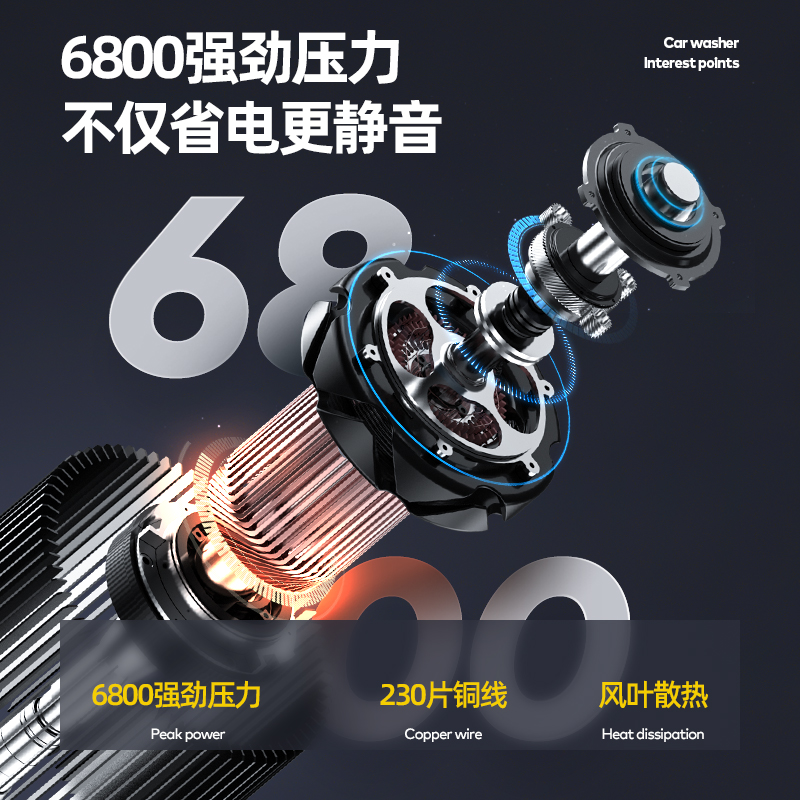 指南车家用高压洗车机水泵220v大功率便携式刷车水枪神器抢清洗机