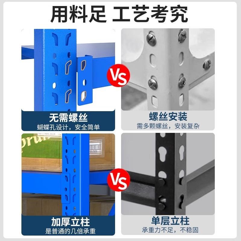 仓储货架多层置物架仓库重型展示架超市车库家用储物间货物收纳架