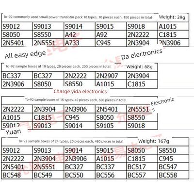 全新原装BC547 BC547B TO-92 45V/0.1A 【100个4元包邮】25元/K