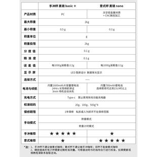 泰摩timemore电子秤咖啡称泰磨BASIC2黑镜手冲咖啡NANO意式秤小型