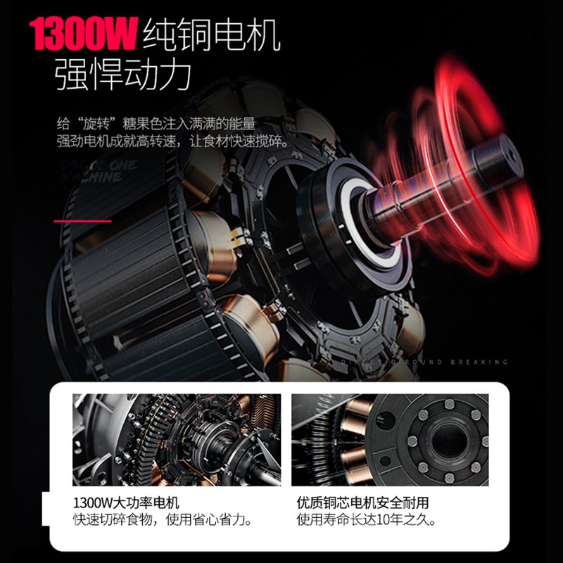 正元绞切两用三用机商用大功率多功能台式绞肉切片灌肠机不锈钢