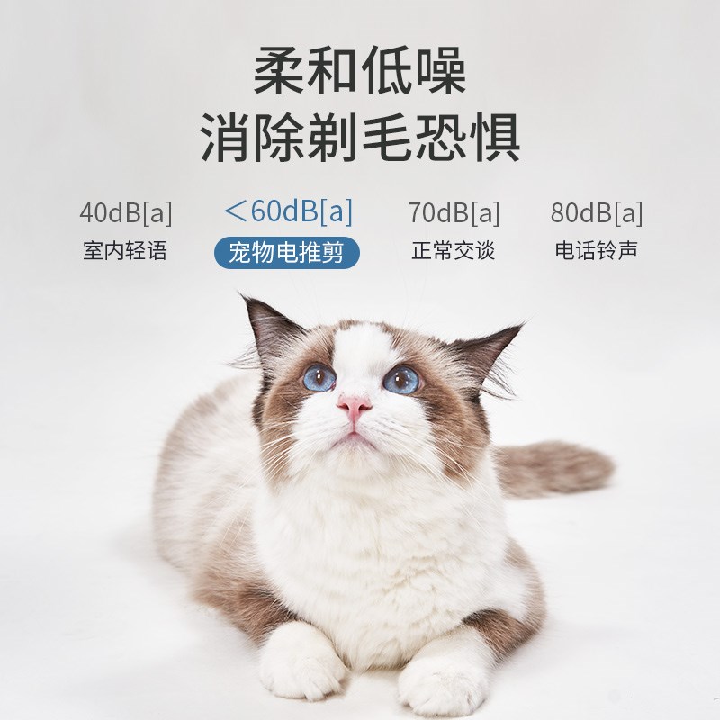 【自营】Gerllo宠物剃毛器狗狗电推剪猫咪剃狗毛脚毛静音刀头