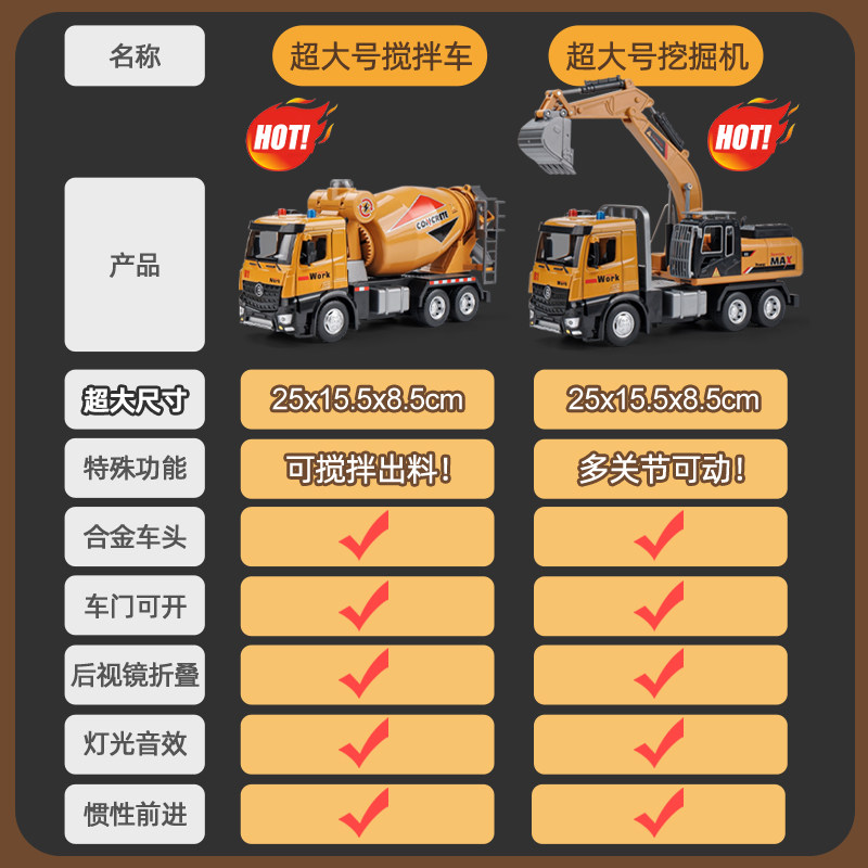 超大号合金搅拌车水泥混凝土罐车挖掘机工程车套装玩具男孩礼物