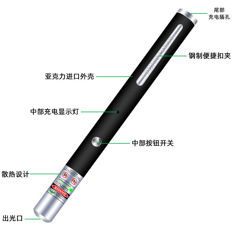 激光笔usb充电激光灯强光远射手电筒绿光/红光极光沙盘售楼处射笔,文具电教/文化用品/商务用品,激光笔,淘宝优惠券,粉丝福利购,淘宝优惠卷
