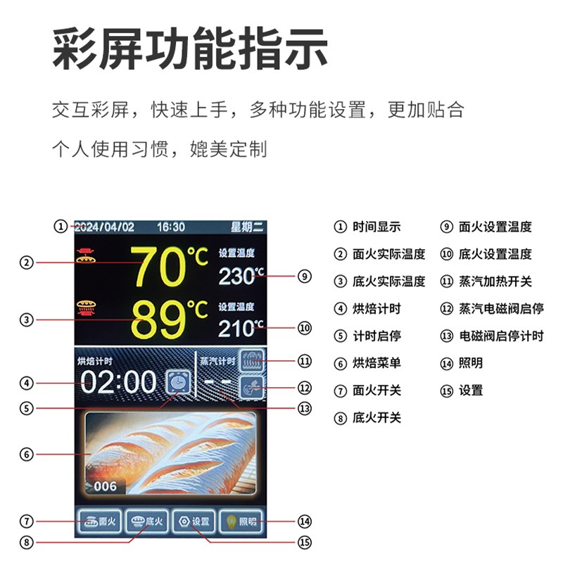 魔笛手层炉私房电烤箱平炉快速烤箱交互彩屏x5x5max