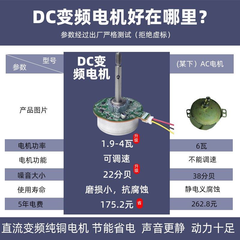 强力室内空气循环换气扇正反双向排气扇静音直流变频厨房烟换气机