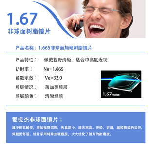 爱视杰度近视眼镜片1.74超薄非球面镜片 1.67超薄镜片 近视镜片