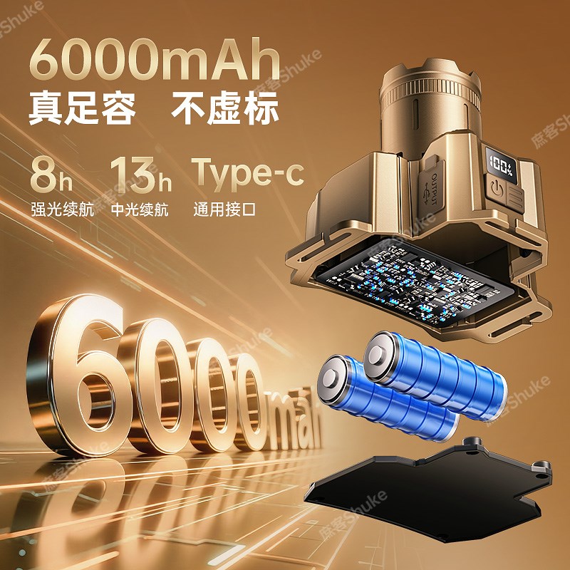 庶客强光头灯2025新款超亮头戴式野外充电钓鱼专用手电筒户外照明