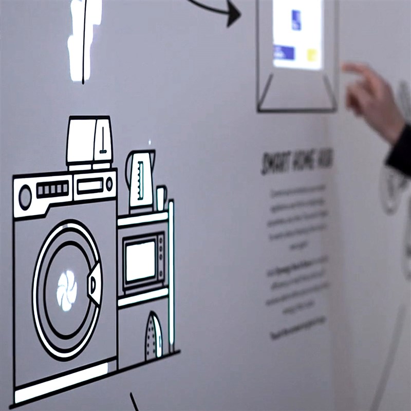 展厅魔法墙互动全息投影仪地面室内外户外系统3D沉浸式艺术触摸游