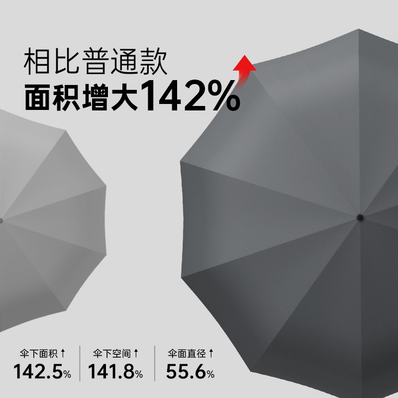 左都全自动特大加厚加固雨伞男士超强抗风暴雨伞女折叠加大号