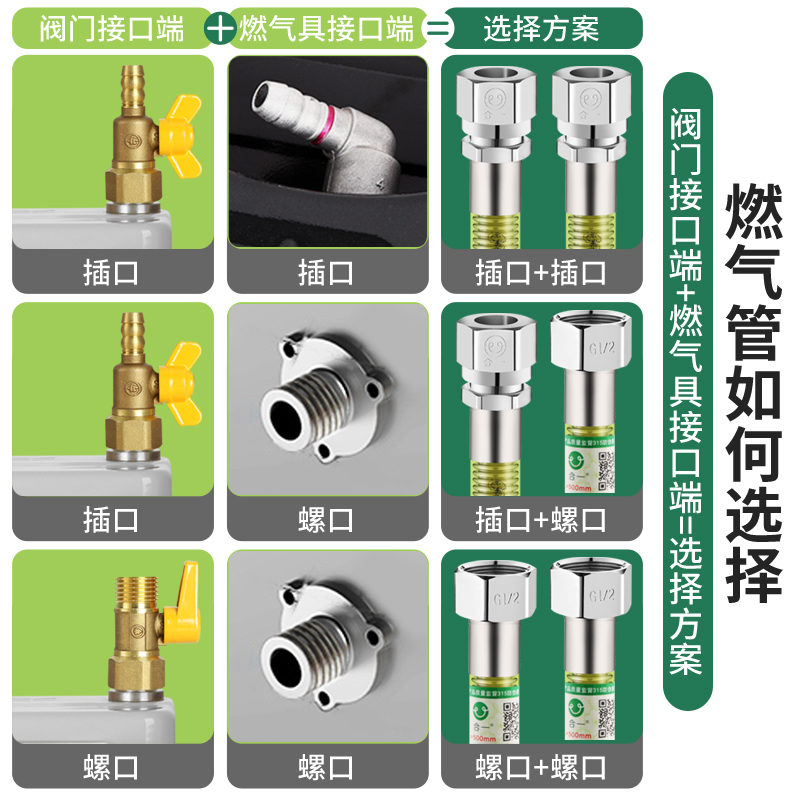 知行0不锈钢管燃气管管热水器灶具金属波纹软管