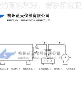 土有机碳测定管吸式炉壤燃收57965烧和装置658-2013