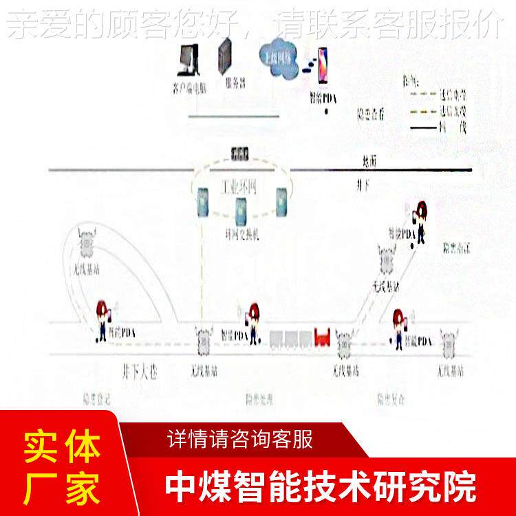 矿理用患排查管系理统长期订购管理矿用隐患系隐统发货报价管系统
