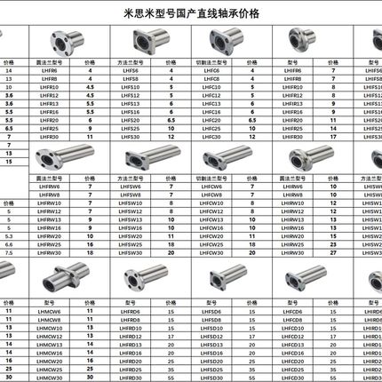 米/思米进口中长型直线轴承C-LMUD6/8y/10/12/13/16/20/25/30H/L/