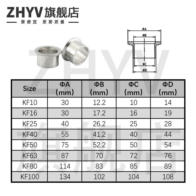 不锈钢快装90度弯头304真空KF法兰直角ISO卡箍卡盘KF16 25 40 50