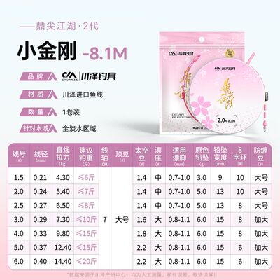 【新品】川泽鼎尖江湖二代小金刚结线组主线成品进口鱼线拉力强劲
