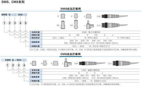 亚德客型感应磁性开关DMSG/DM/DMS/DM-2W/020/030/050传感器