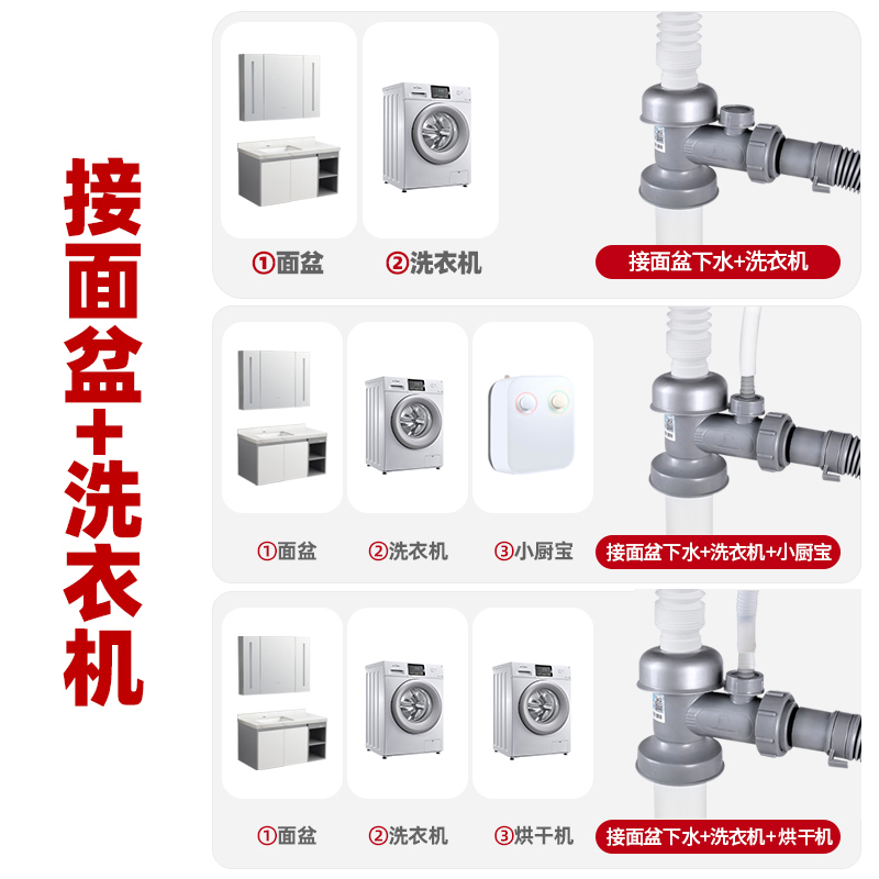 洗衣机下水管分水器洗手盆排水管道二合一厨房出水接头