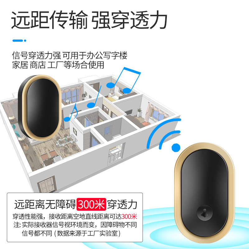 交流远距离遥控电子门铃 无线 家用门铃一拖一拖二呼叫器不用电线