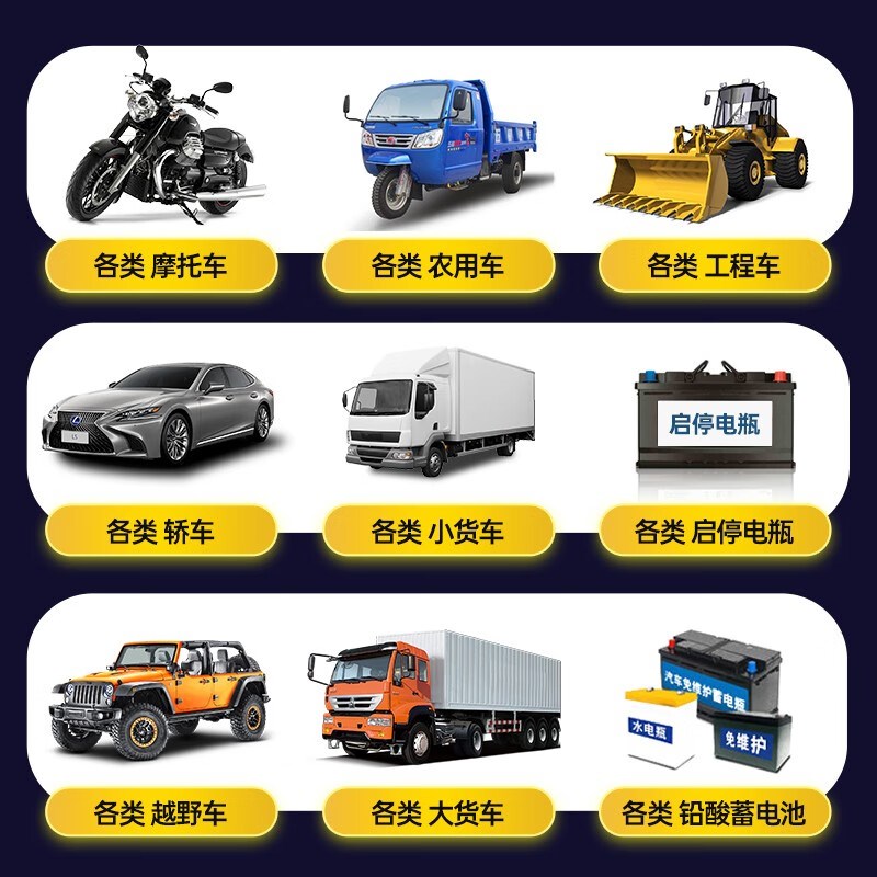 汽车电瓶充电器12v24v通用大功率全自动智能电池充电机蓄电池摩托