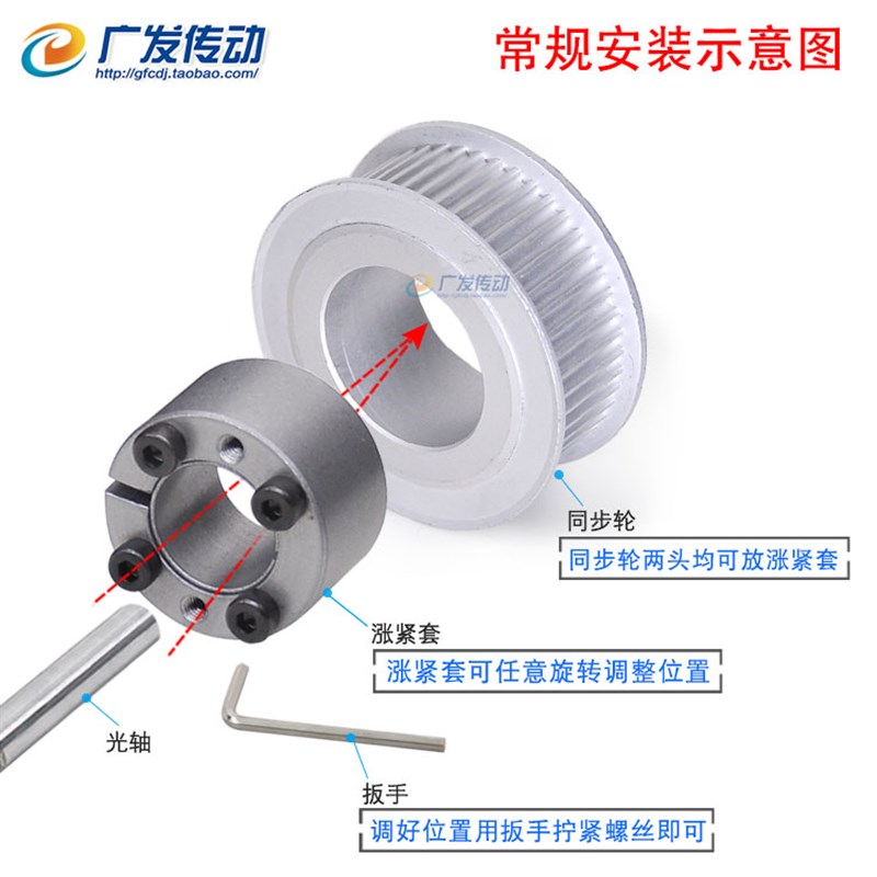 涨紧套同步轮3M36齿 3pM36T免键胀套同步轮 3M同步皮带轮槽宽11/1