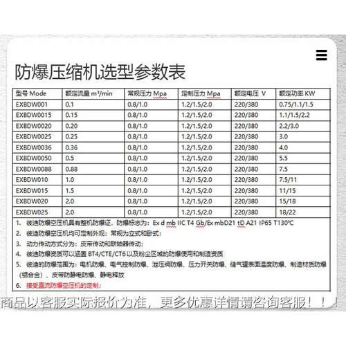 2防爆用空气压缩K机1立方音立式2.W化工厂高静压CT4BDEXW0.2粉尘