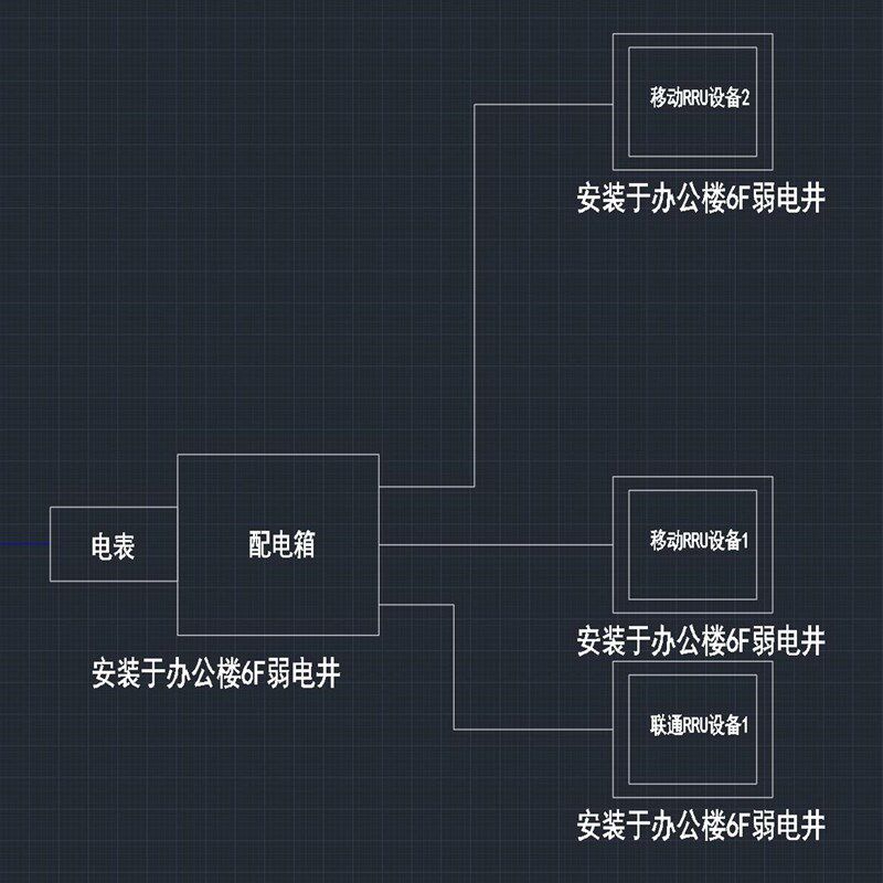 室分系统设计 手机信号覆盖施工4G5G信号覆盖三网合一信号放大器