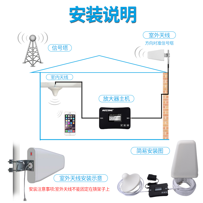 室内山区地下室手机信号增强器放大接收移动联通电信5G4G三网合一