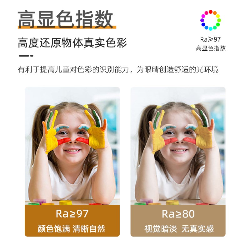 全光谱 超薄led吸顶灯客厅卧室2024新款吊顶灯具现代简约大气三防