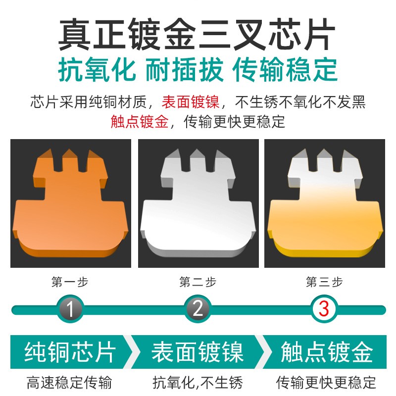 镀金网线水晶头超五类5百兆非屏蔽 rj45 8P8芯电脑宽带网络对接头